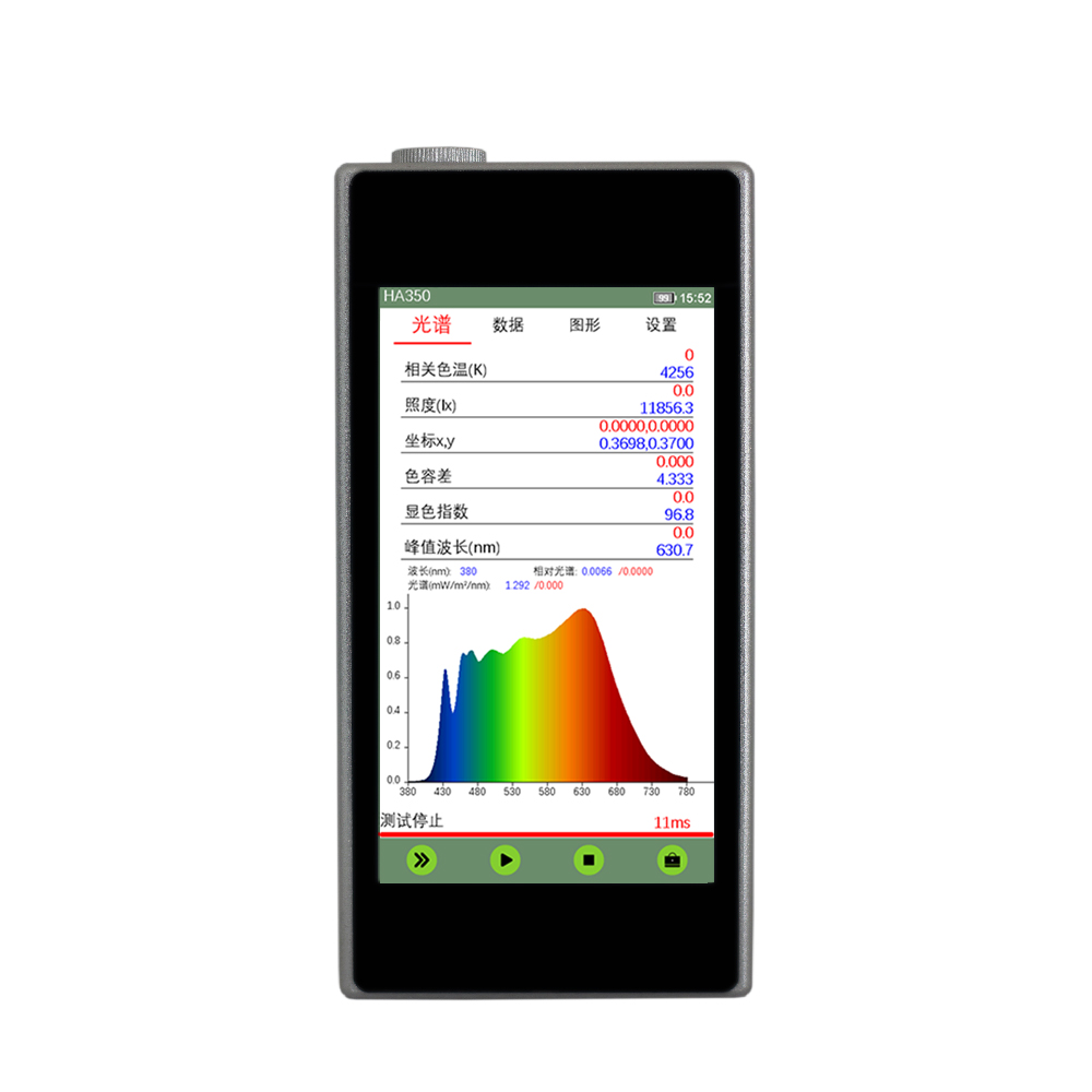 HA350 spectral illuminometer