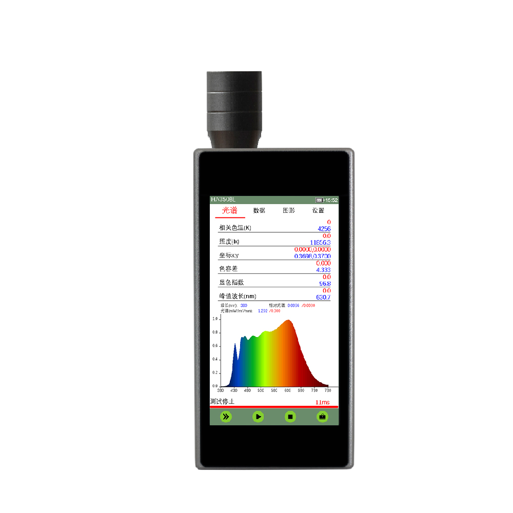 HA350BL Blue Light Spectral Luminance Meter