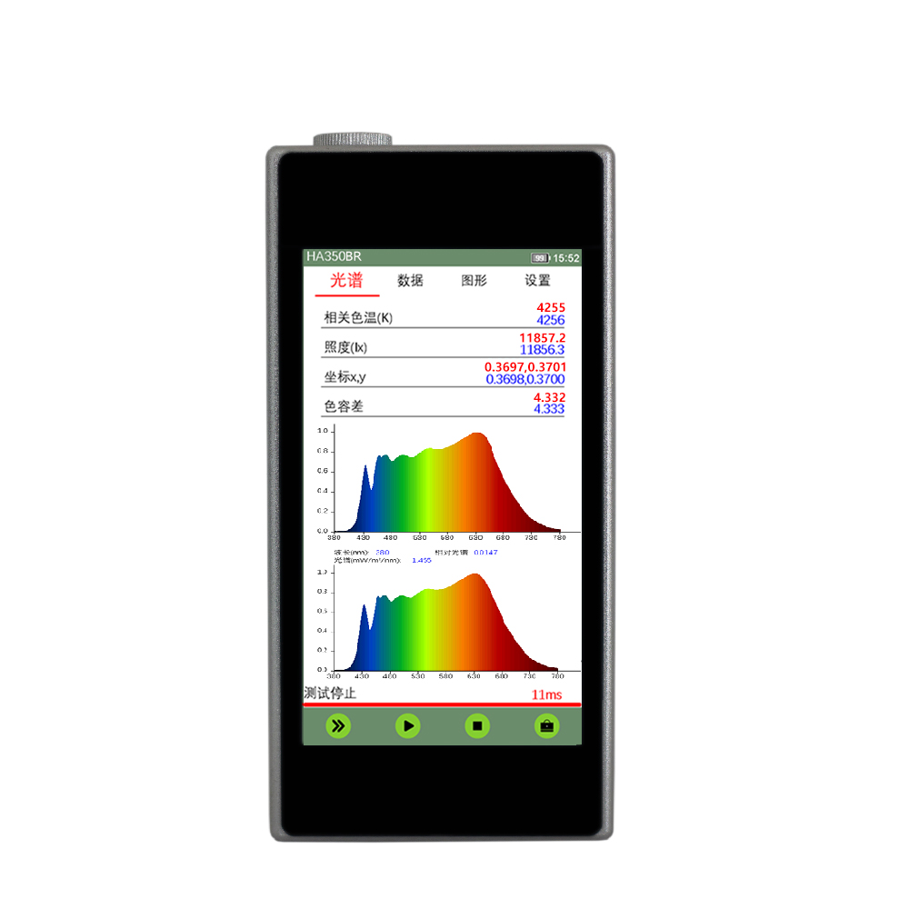 HA350BR Blue Light Spectral Illuminometer (Comparative Version)