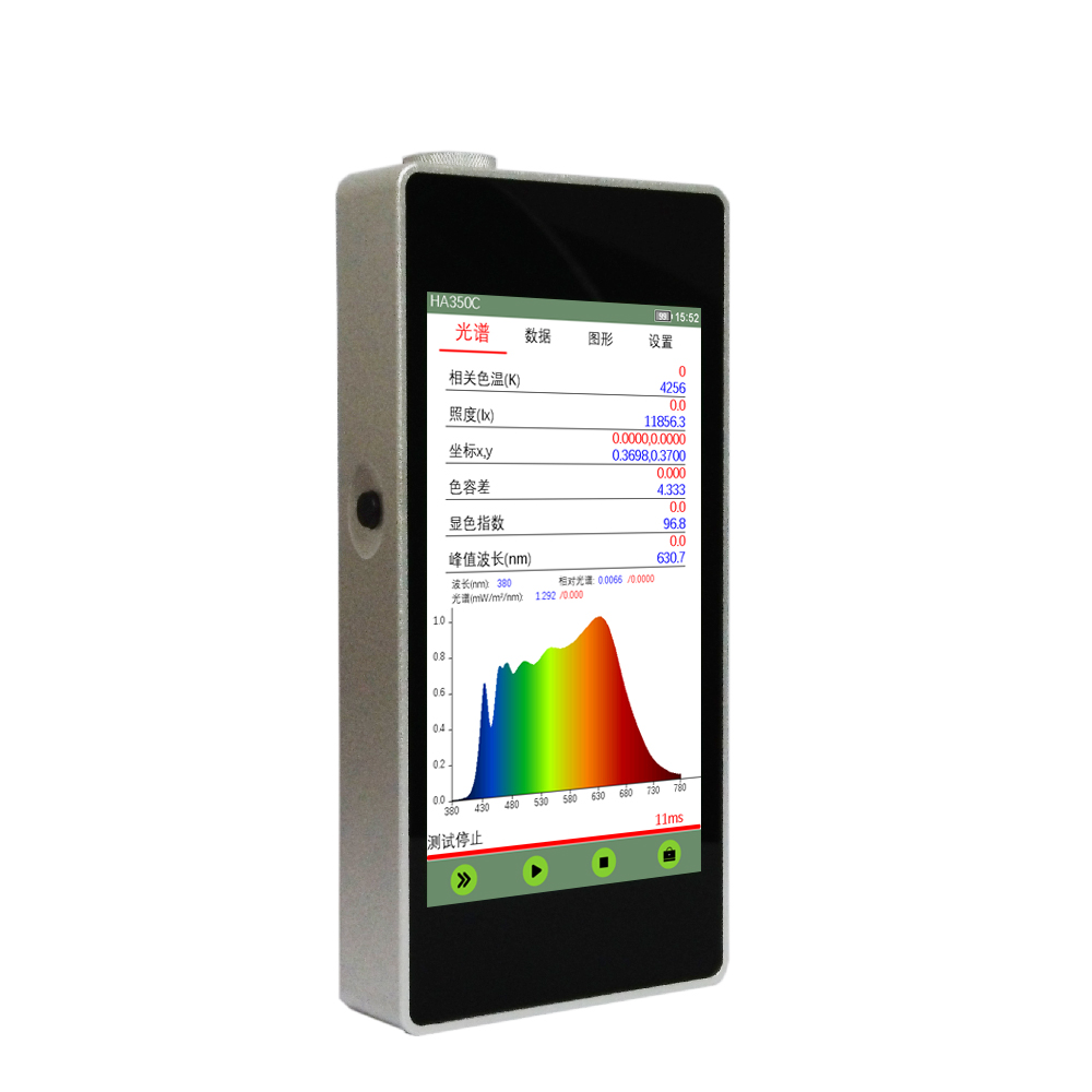 HA350C spectral illuminometer