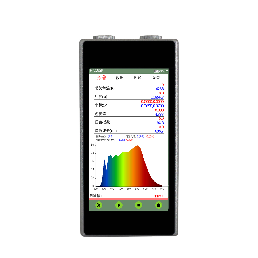 HA350F frequency flash spectral illuminometer