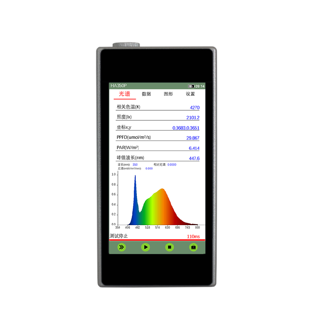 HA350P Plant Light Spectral Analyzer