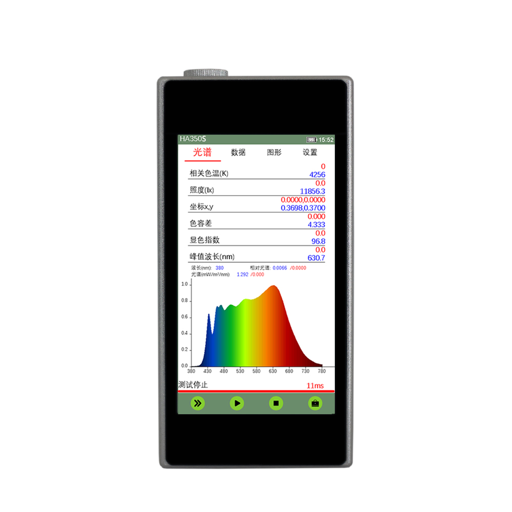 HA350S fully functional spectral illuminometer