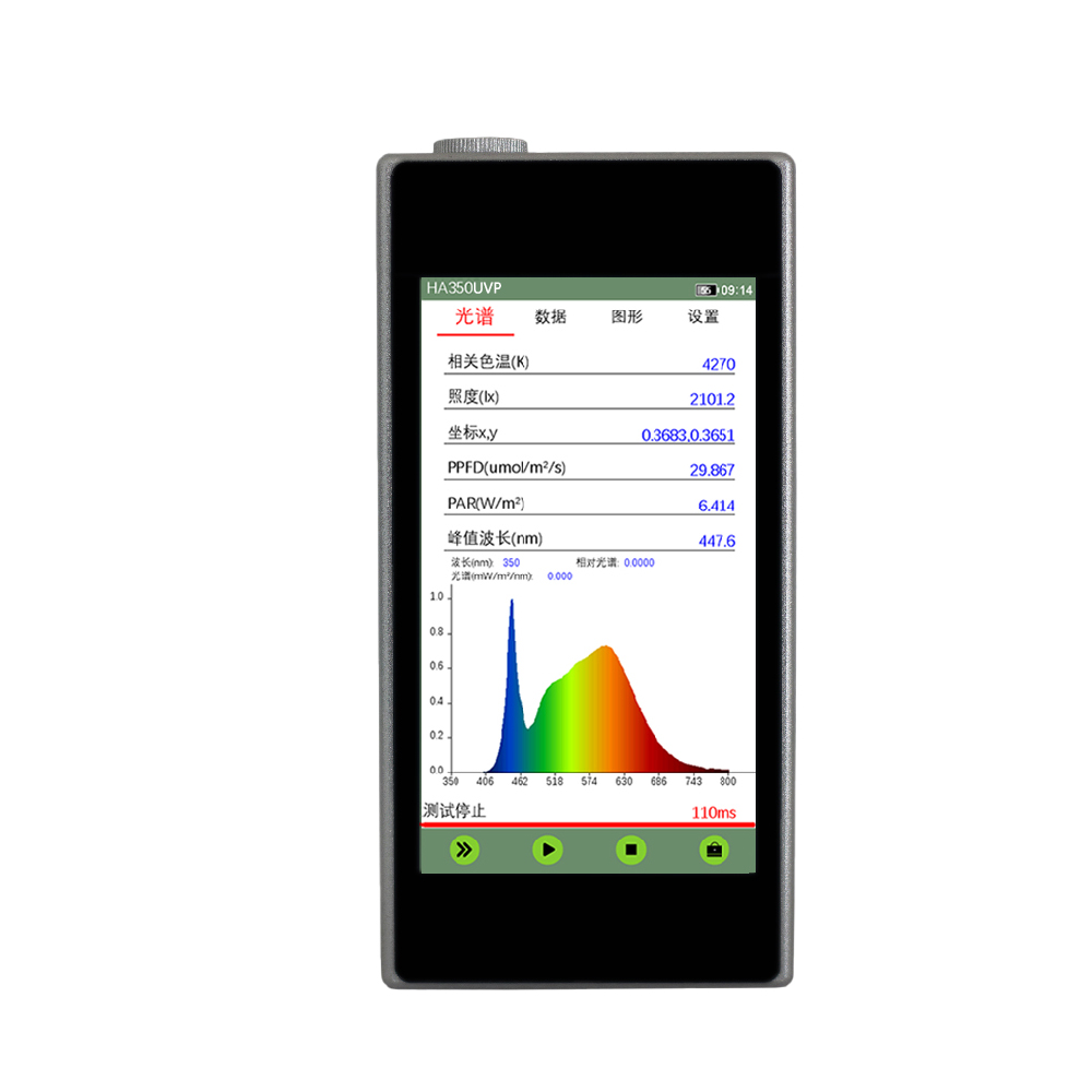 HA350UVP Plant Light UV Spectrometer