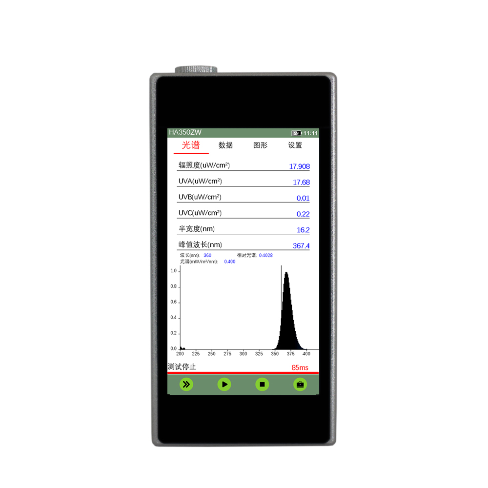 HA350ZW UV Sunscreen Spectroradiometer