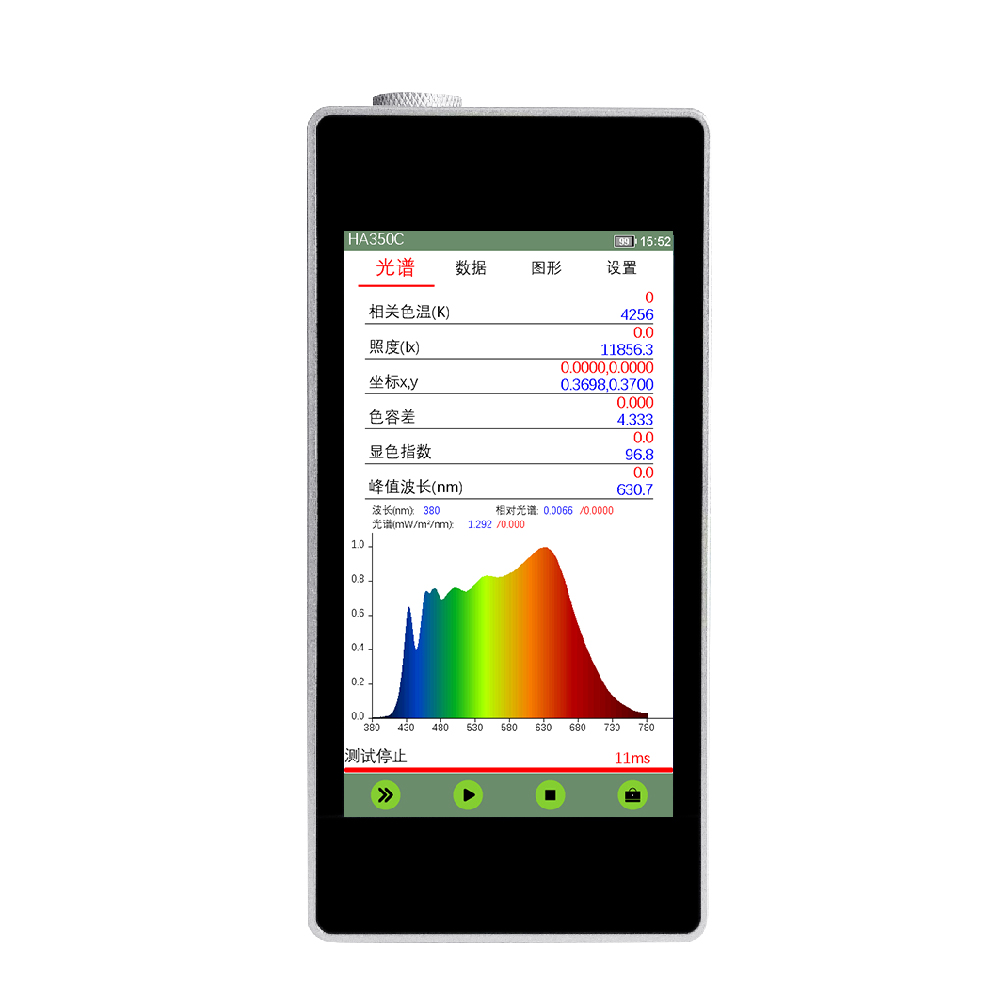 Hangzhou Benuo Optics Technology Co.,Ltd. will participate in the 29th China Guzhen International Lighting Expo (Autumn Exhibition) in October 2023