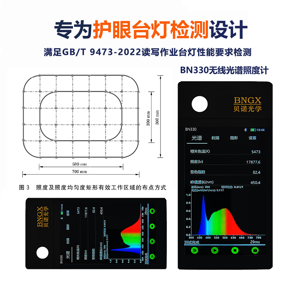 台灯检测新标准及检测仪器