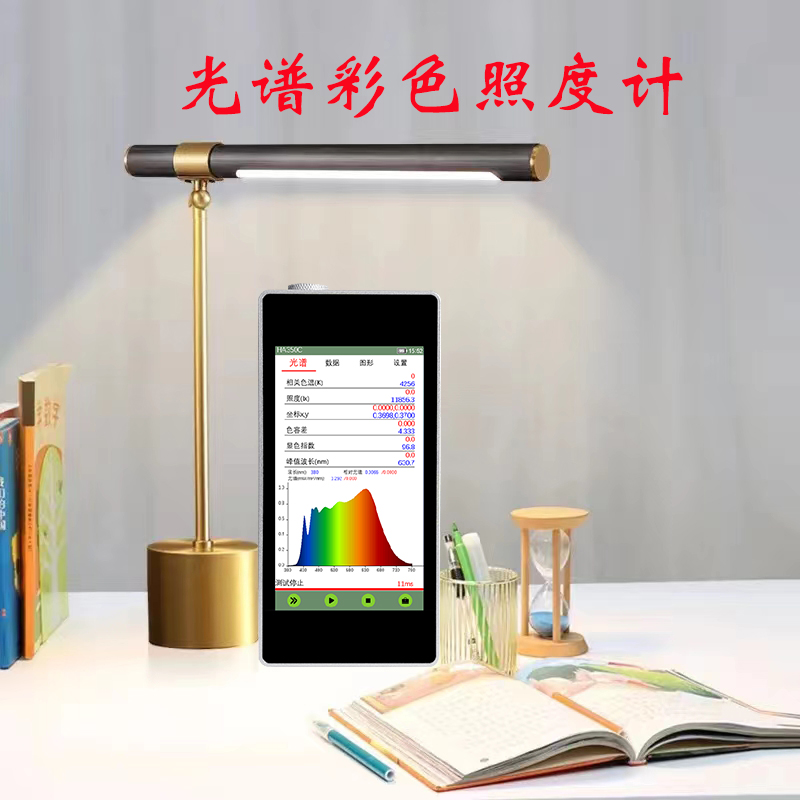 光健康才是真正的全光谱