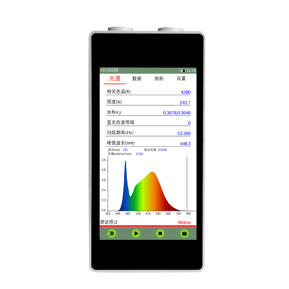 HA350BF 蓝光频闪光谱照度计