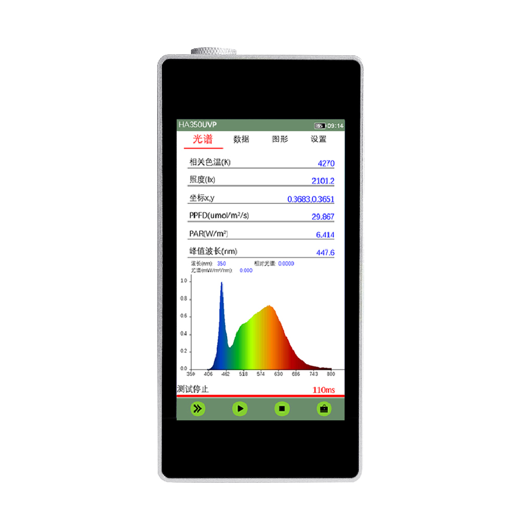 HA350UVP 植物光照紫外光谱分析仪