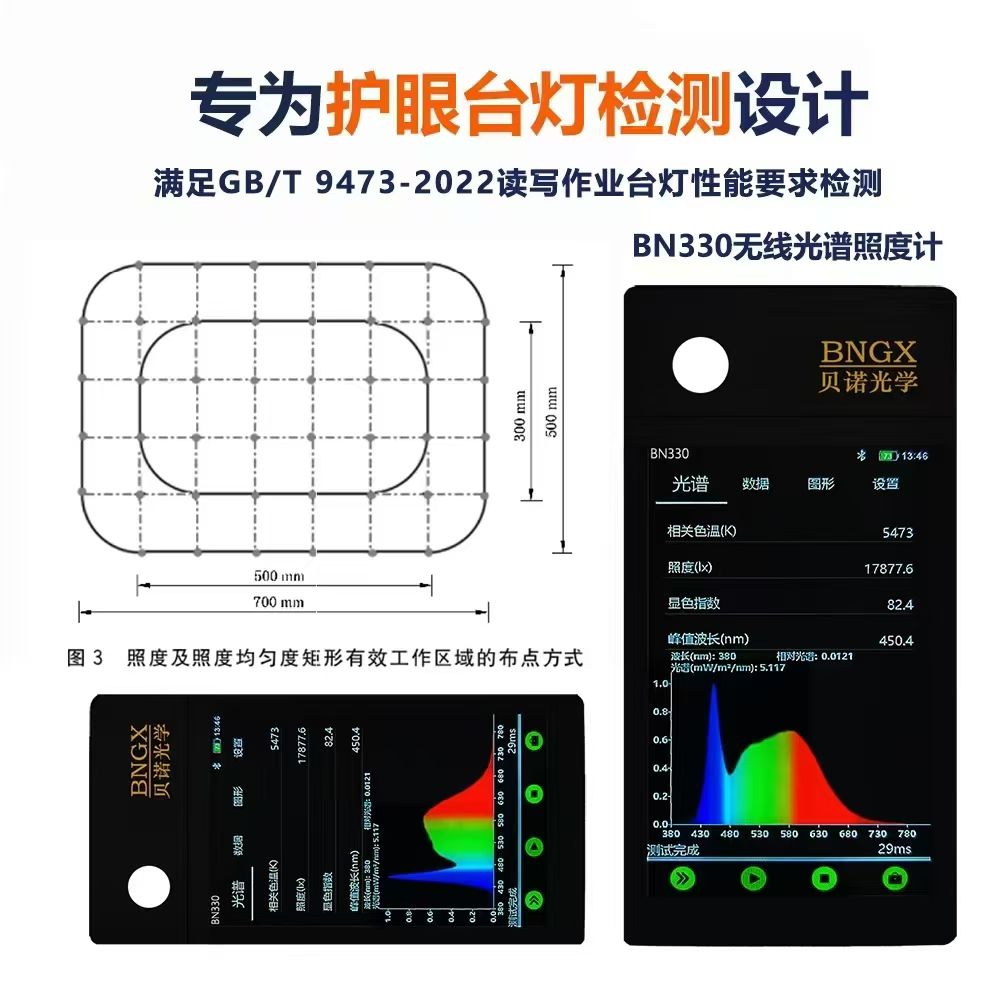 GB/T 5473-2022读写作业台灯性能要求